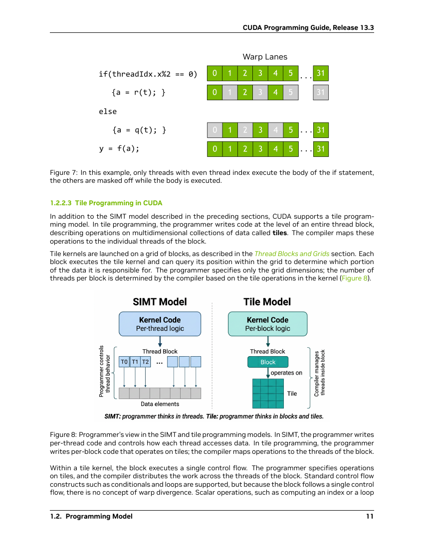 PDF 第 27 页，图 7