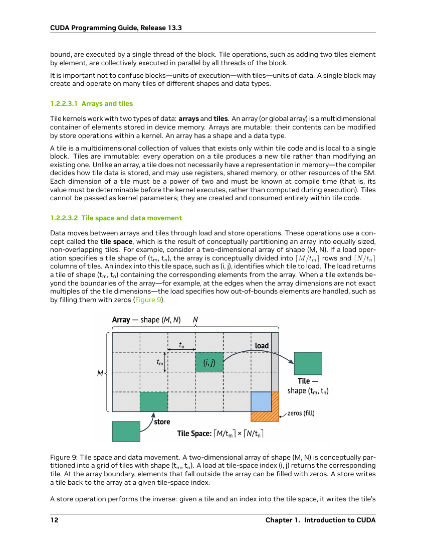 PDF 第 28 页，图 9