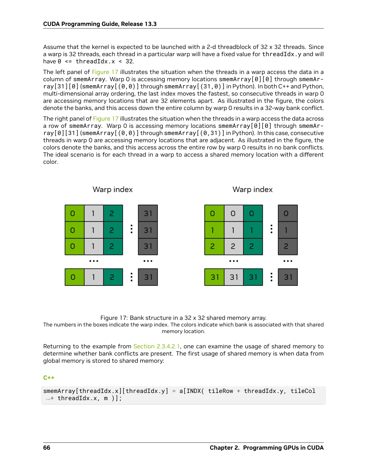 PDF 第 82 页，图 17