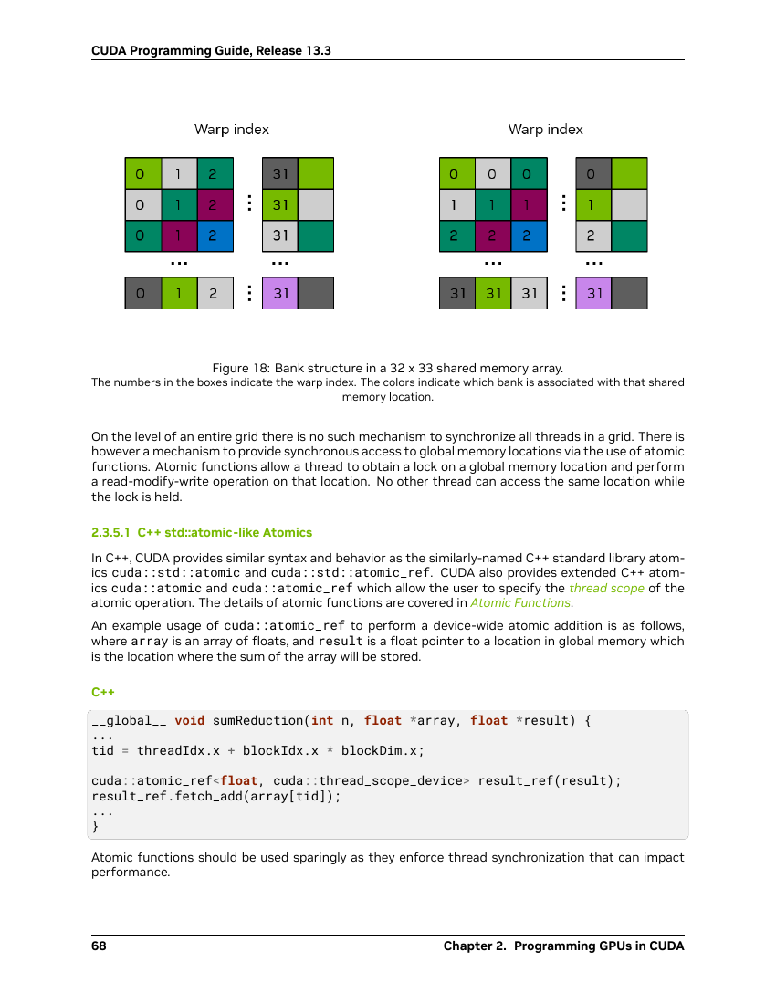 PDF 第 84 页，图 18