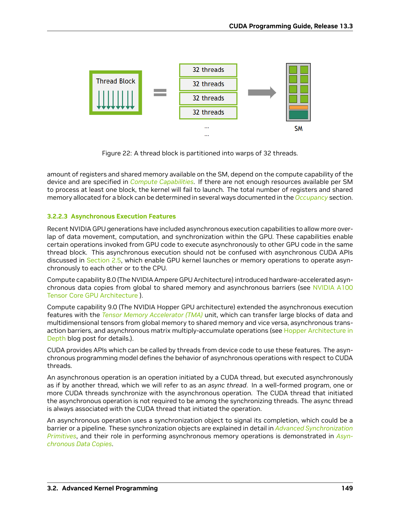 PDF 第 165 页，图 22