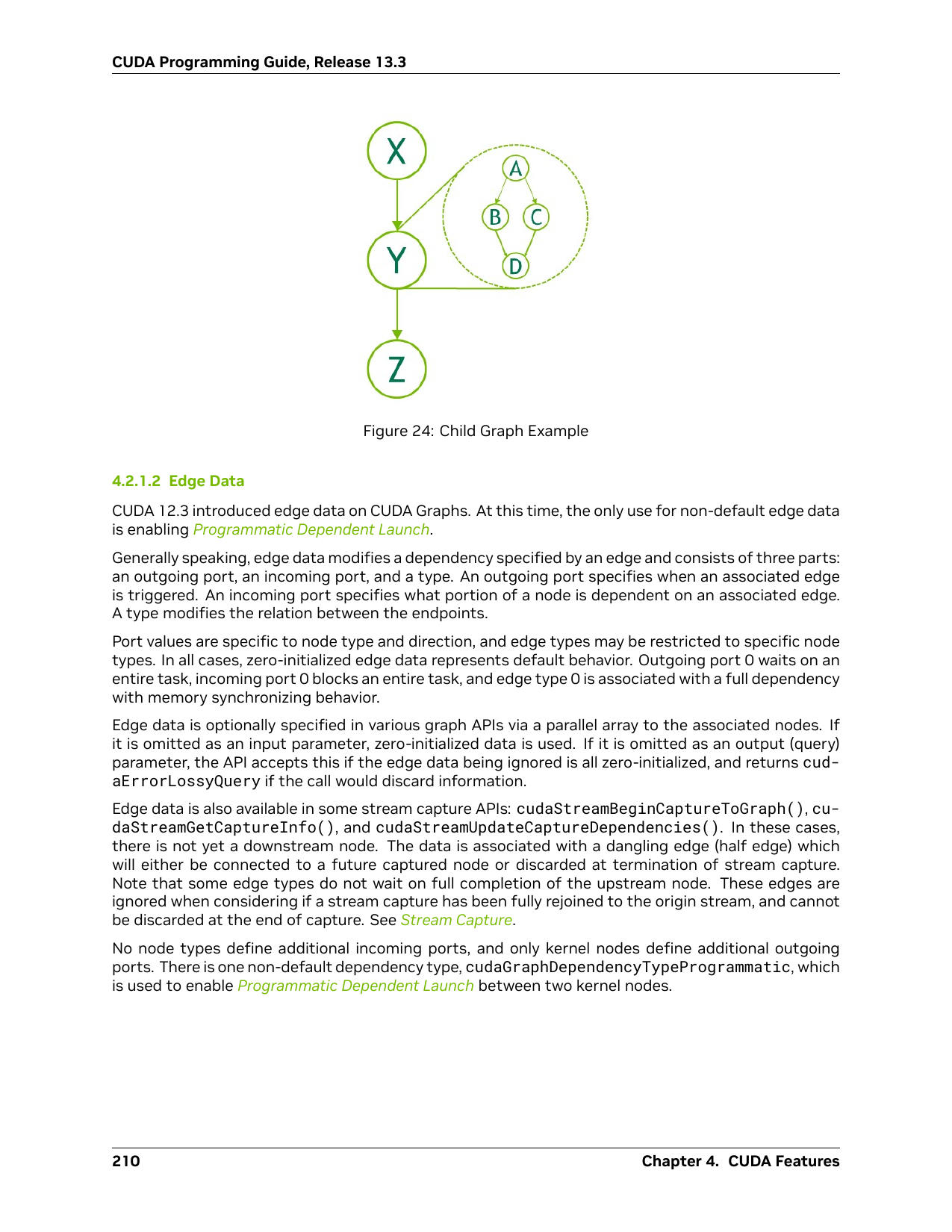 PDF 第 226 页，图 24