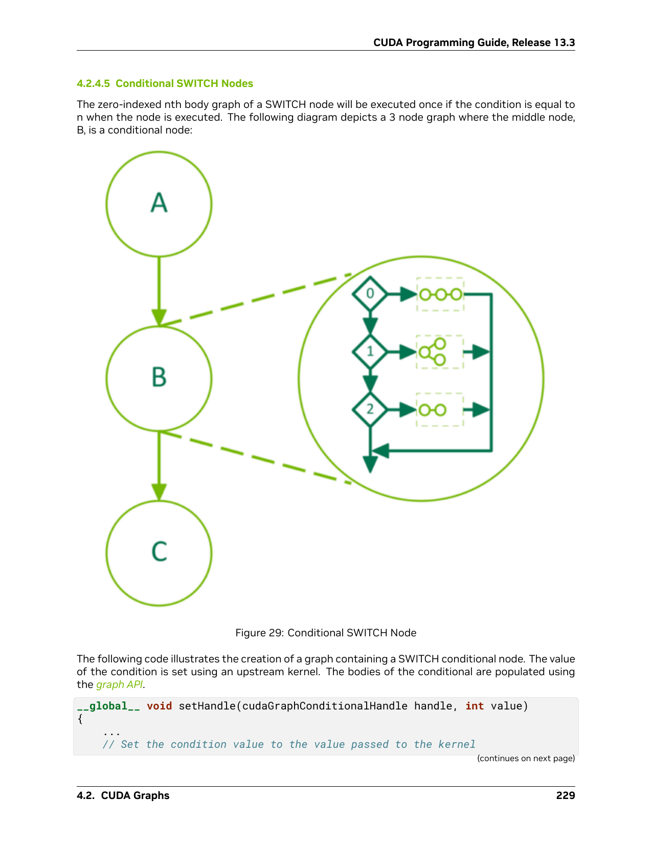 PDF p.245，图 29