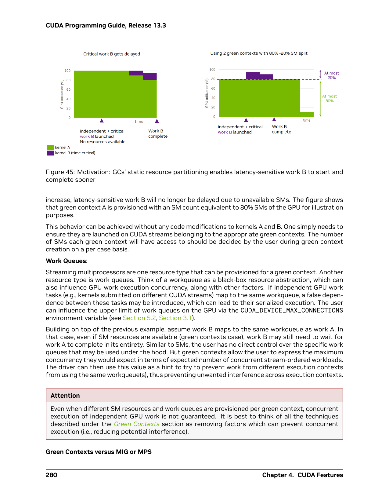 PDF p.296，图 45