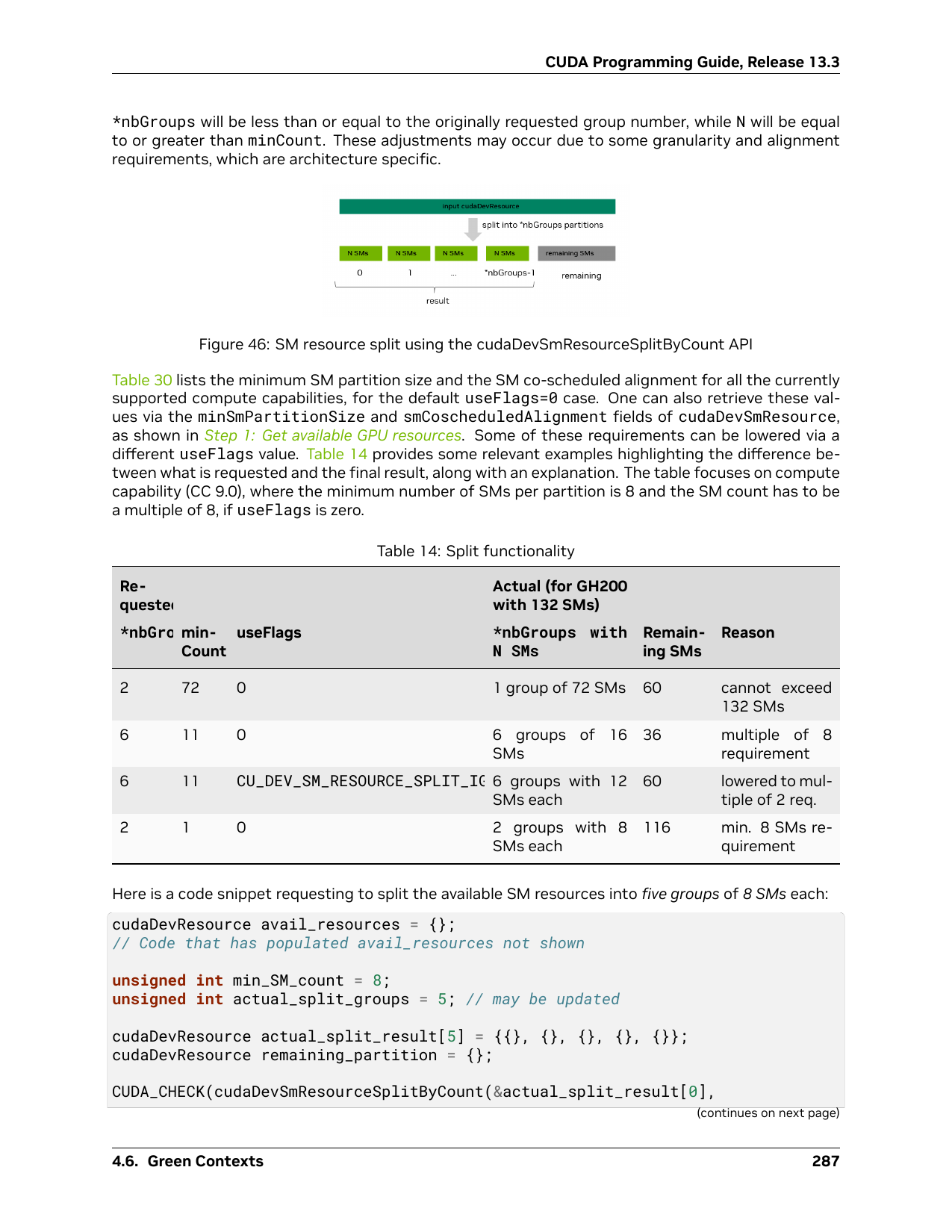 PDF p.303，图 46