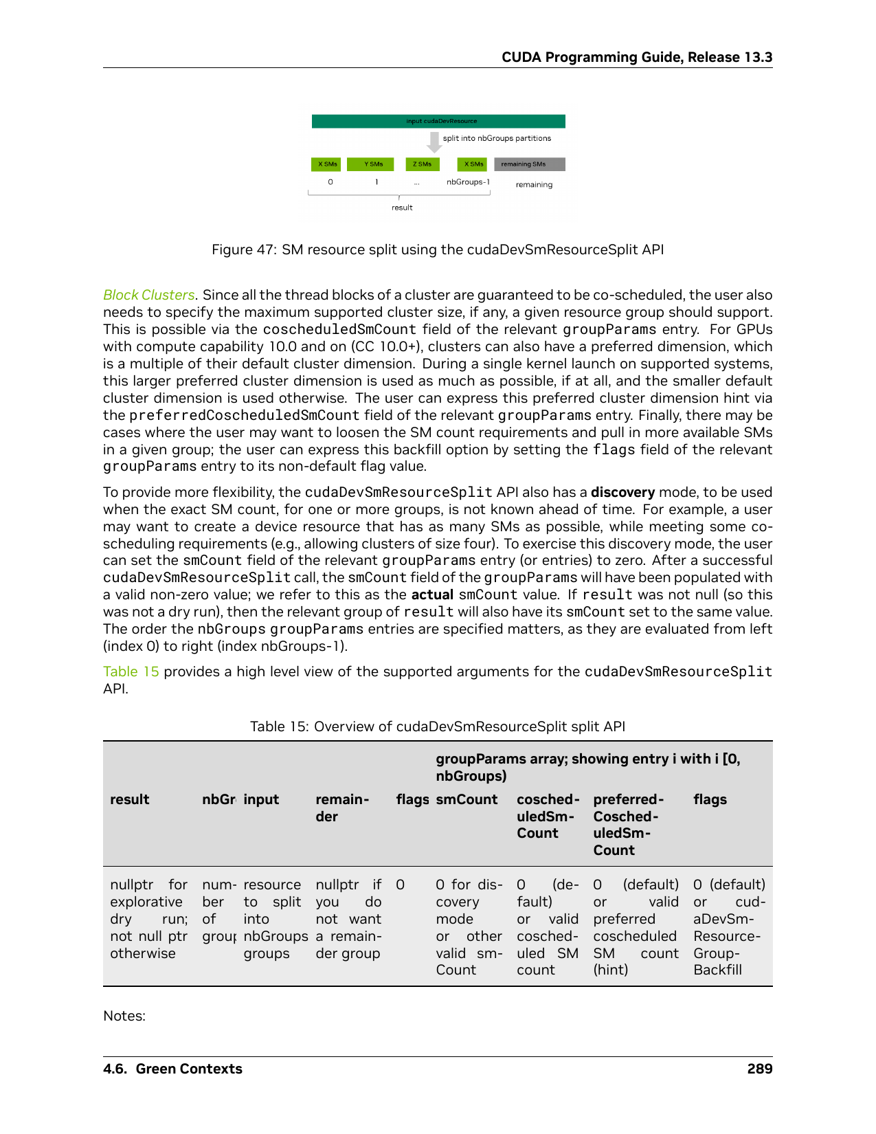 PDF p.305，图 47