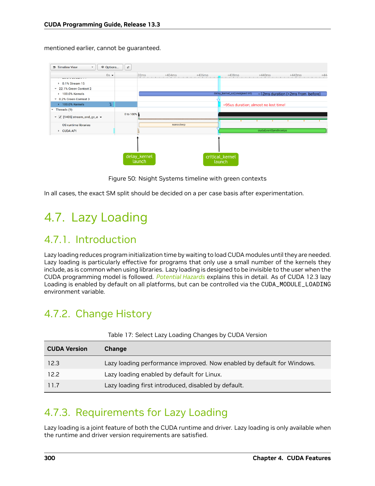 PDF p.316，图 50